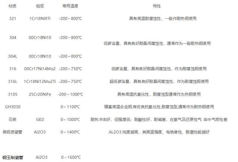 QQ截图20181117151050.png