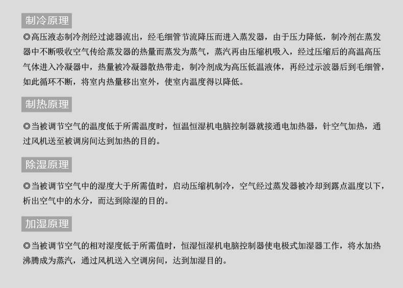 工作原理.jpg