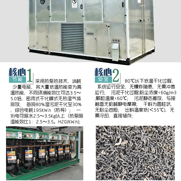 3td污泥热泵干化机2_05.gif