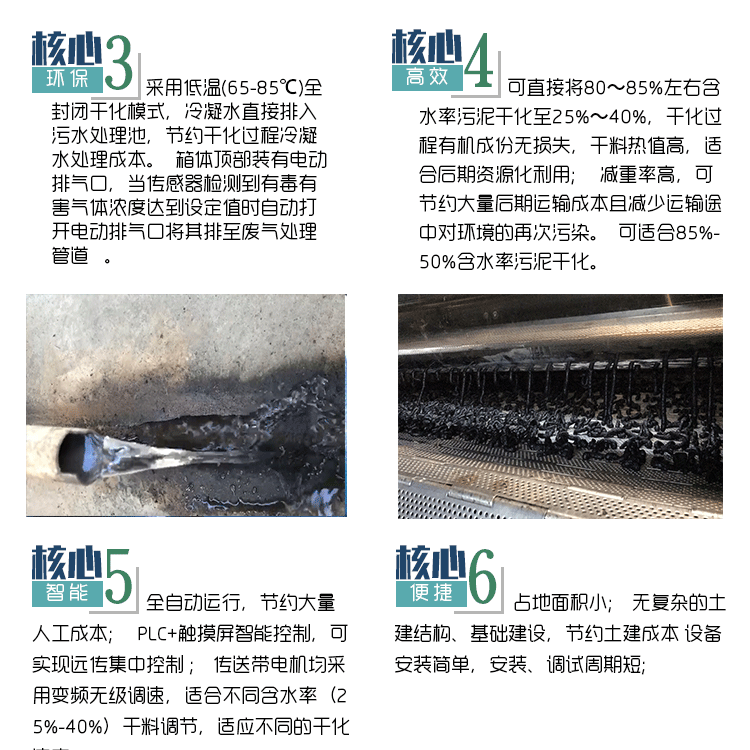 6t污泥热泵干化机_06.gif