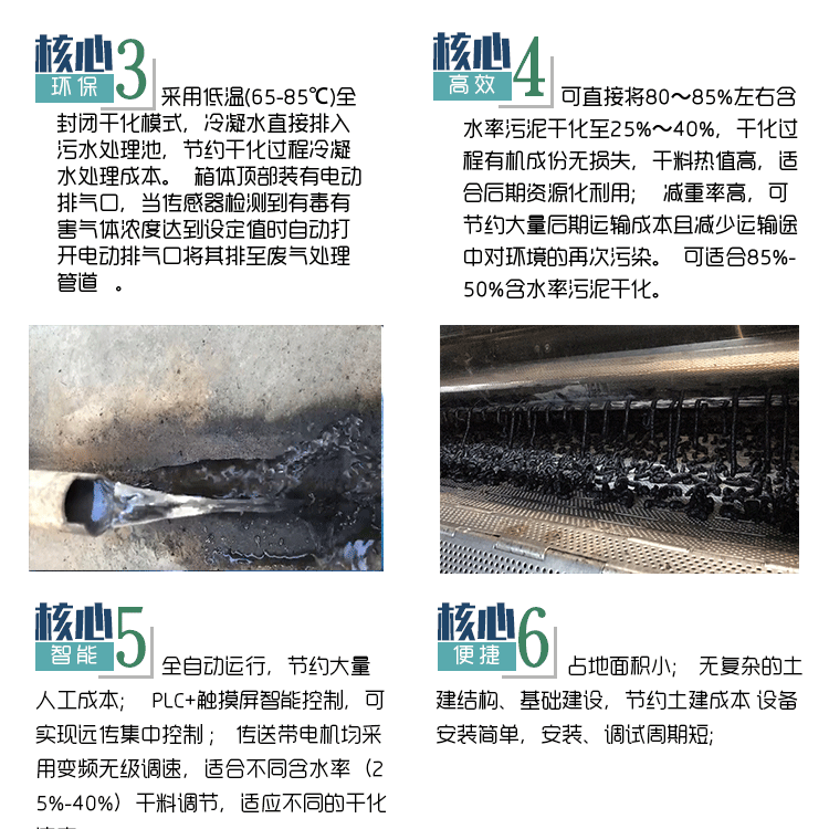 10td污泥热泵干化机_06.gif