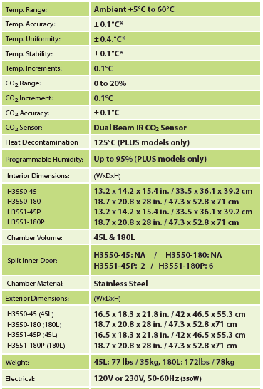 H3550-2.png