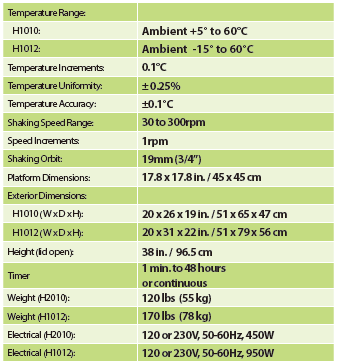 20190609190930_57348.png H2010-2.png