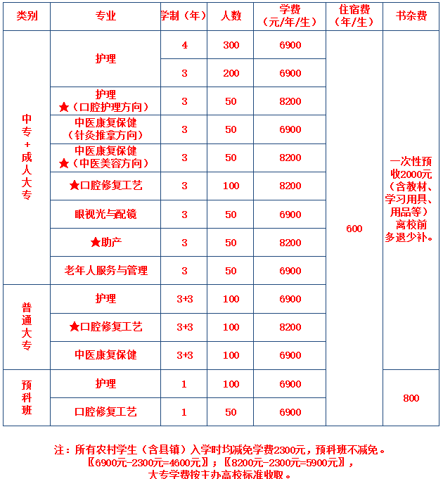 20180604111411_97398.png 微信图片_20180604111251.png