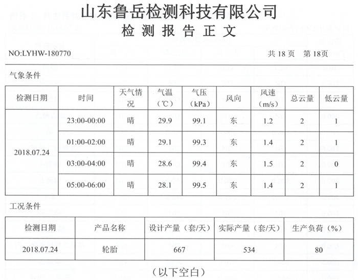 检测报告