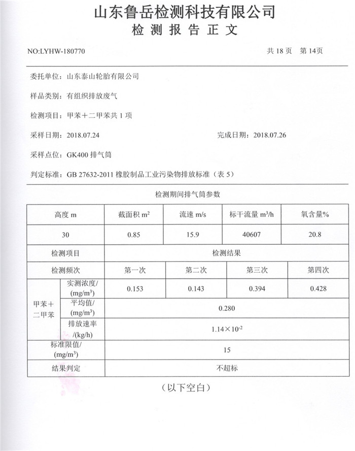 检测报告