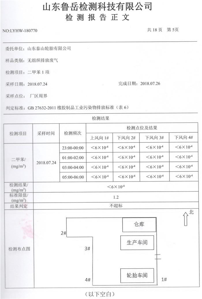 检测报告