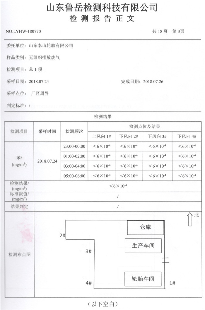 检测报告