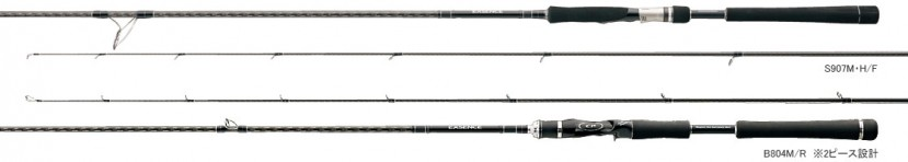 Cloud Zoom small image