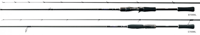 Cloud Zoom small image