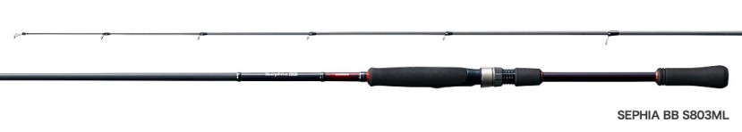 Cloud Zoom small image