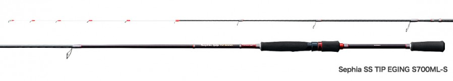 Cloud Zoom small image