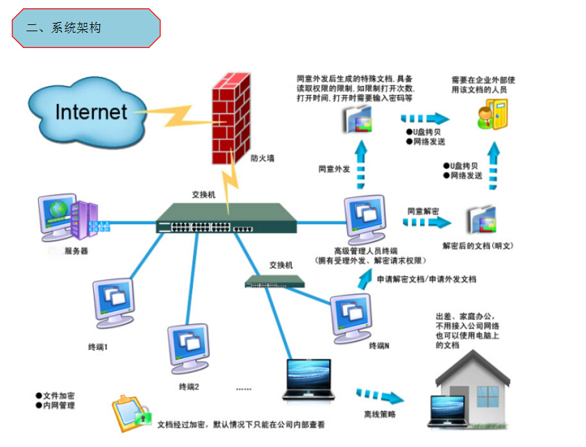 QQ截图20171220100014.jpg