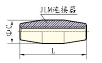 jlm25l和jlm32l型连接器主要用于螺纹钢筋的接长.