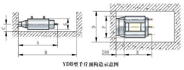 ydb型扁锚整体张拉千斤顶