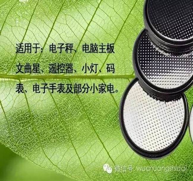 Cloud Zoom small image