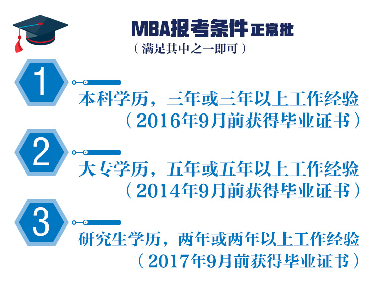 7-26硕果(厦门)教育咨询有限公司-落地页_09.jpg