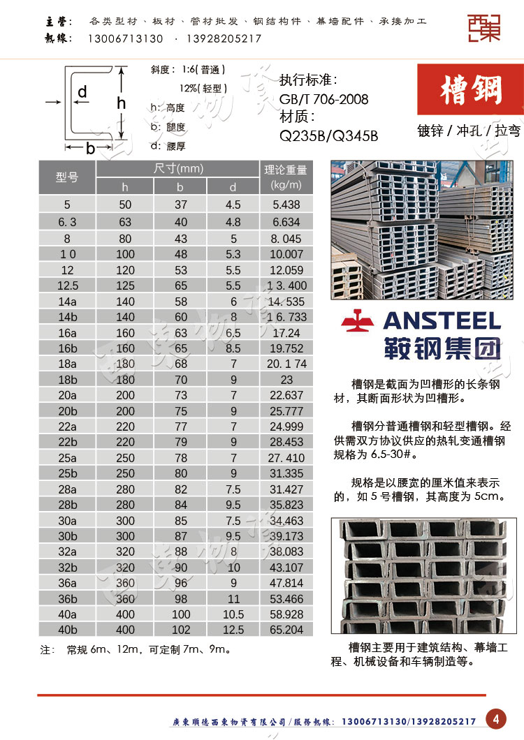 槽钢规格图.jpg