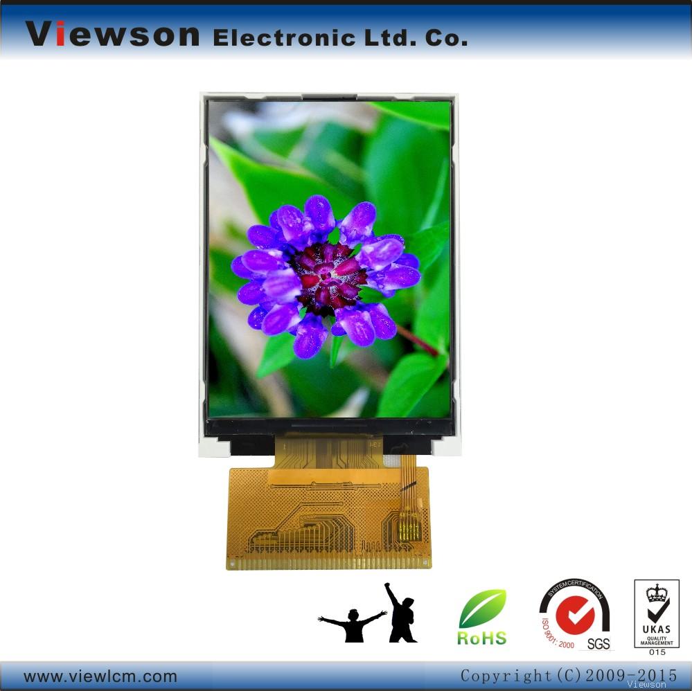 Cloud Zoom small image