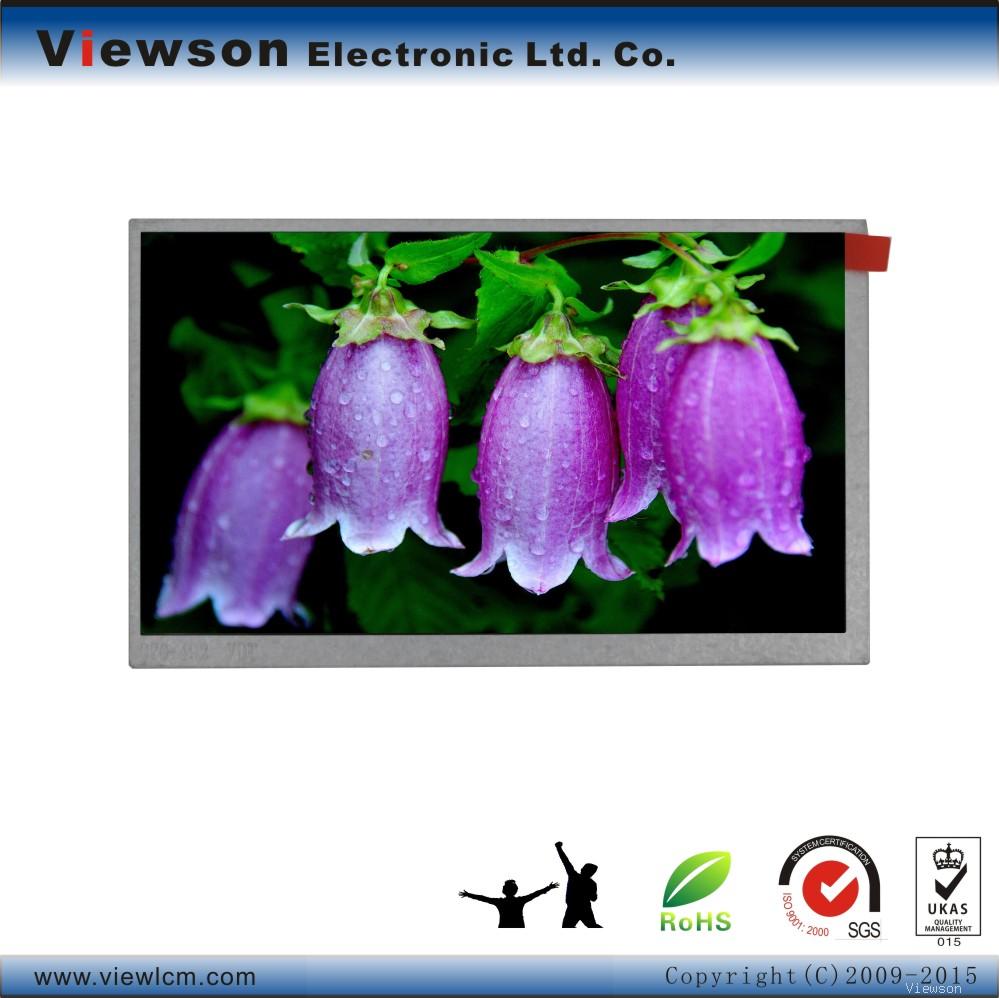 Cloud Zoom small image