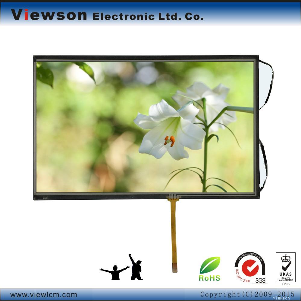 Cloud Zoom small image