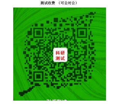 热重分析（TG或TGA）