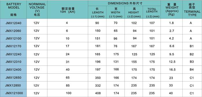 JMX系列.jpg