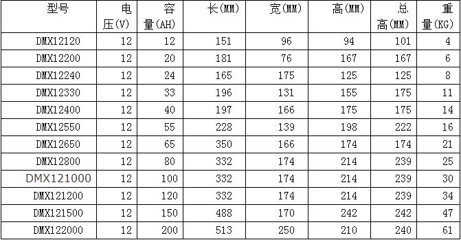 20180713080722_23898.jpg DMX系列.jpg