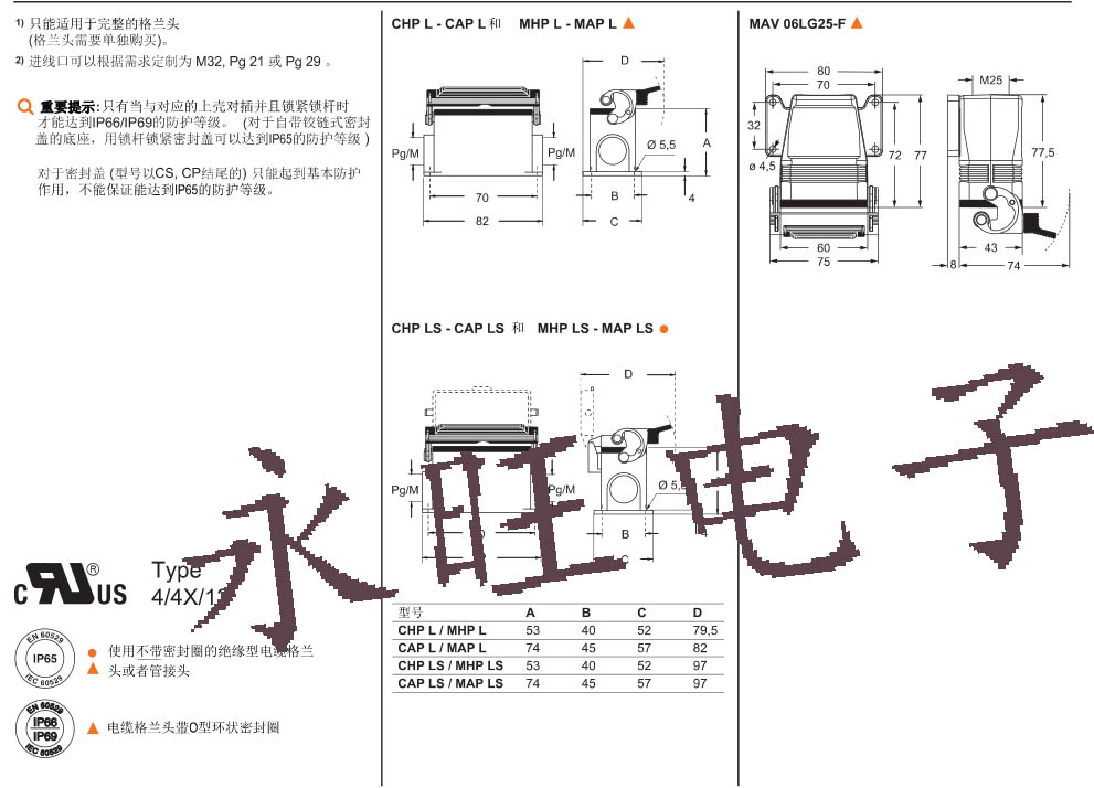 CHP 06 LS LS2资料3 副本.jpg