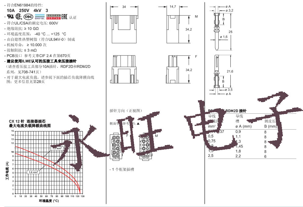 CX 12 DF DM资料0.4 副本.jpg