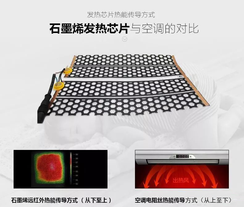 云亭烯地暖