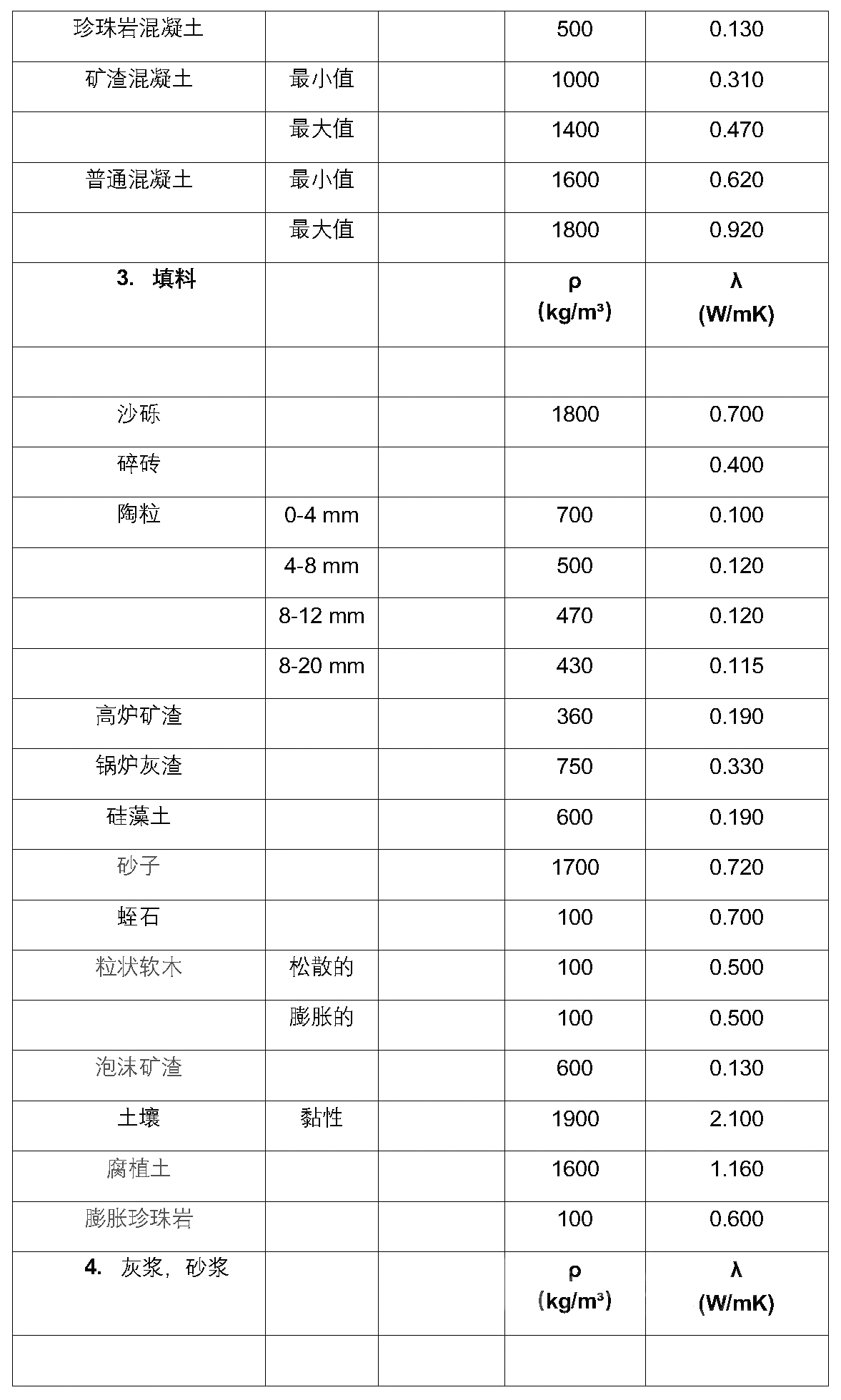 云亭烯