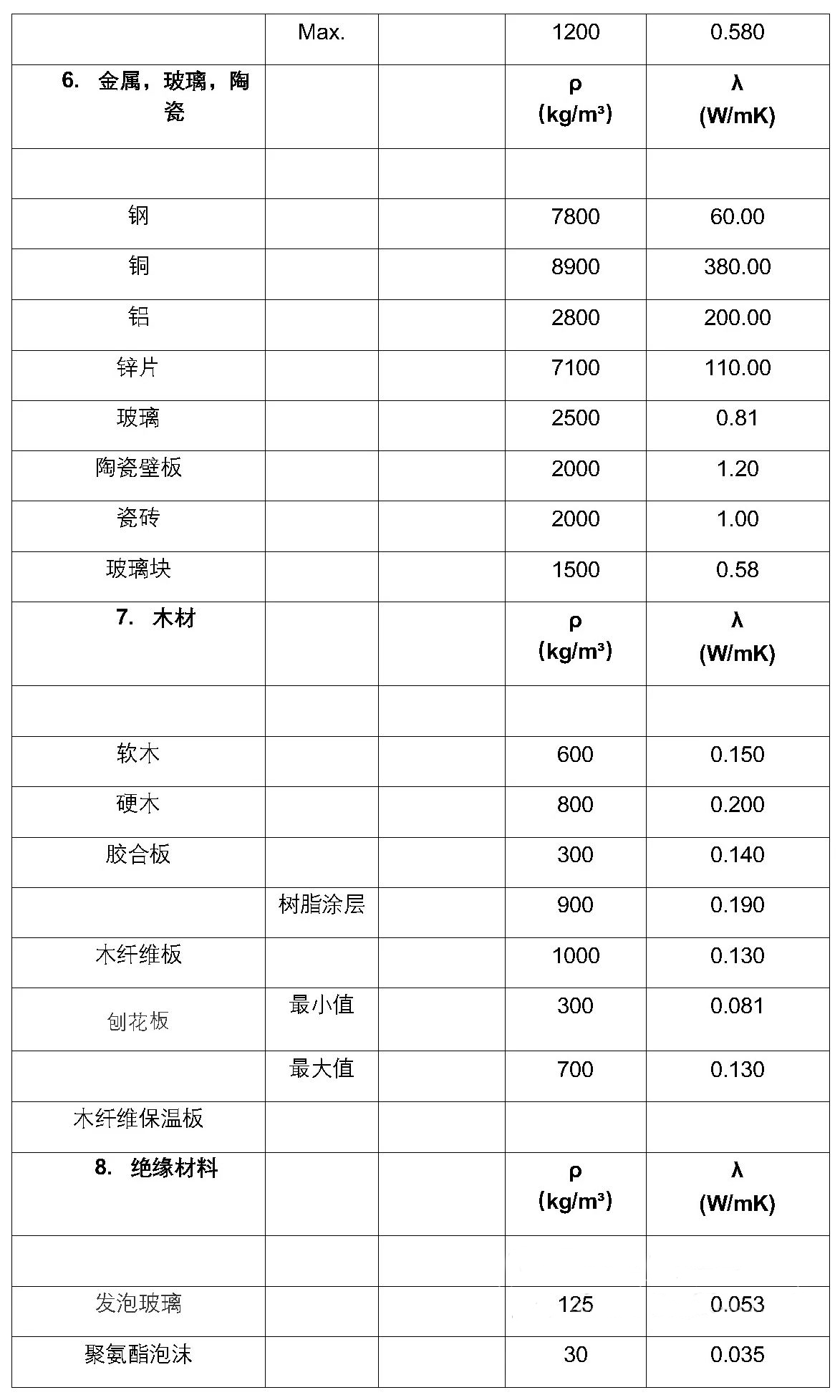 云亭烯