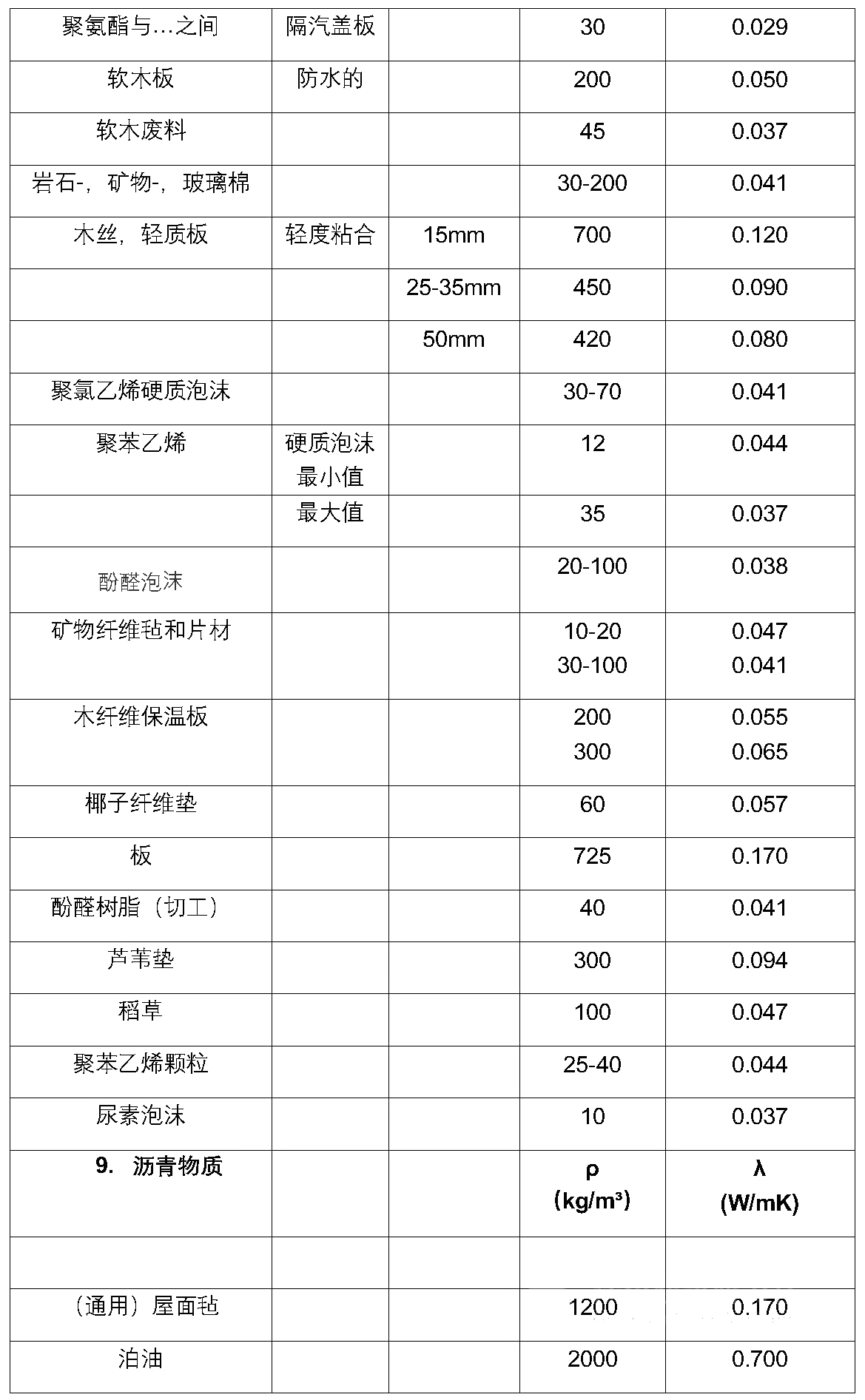 云亭烯