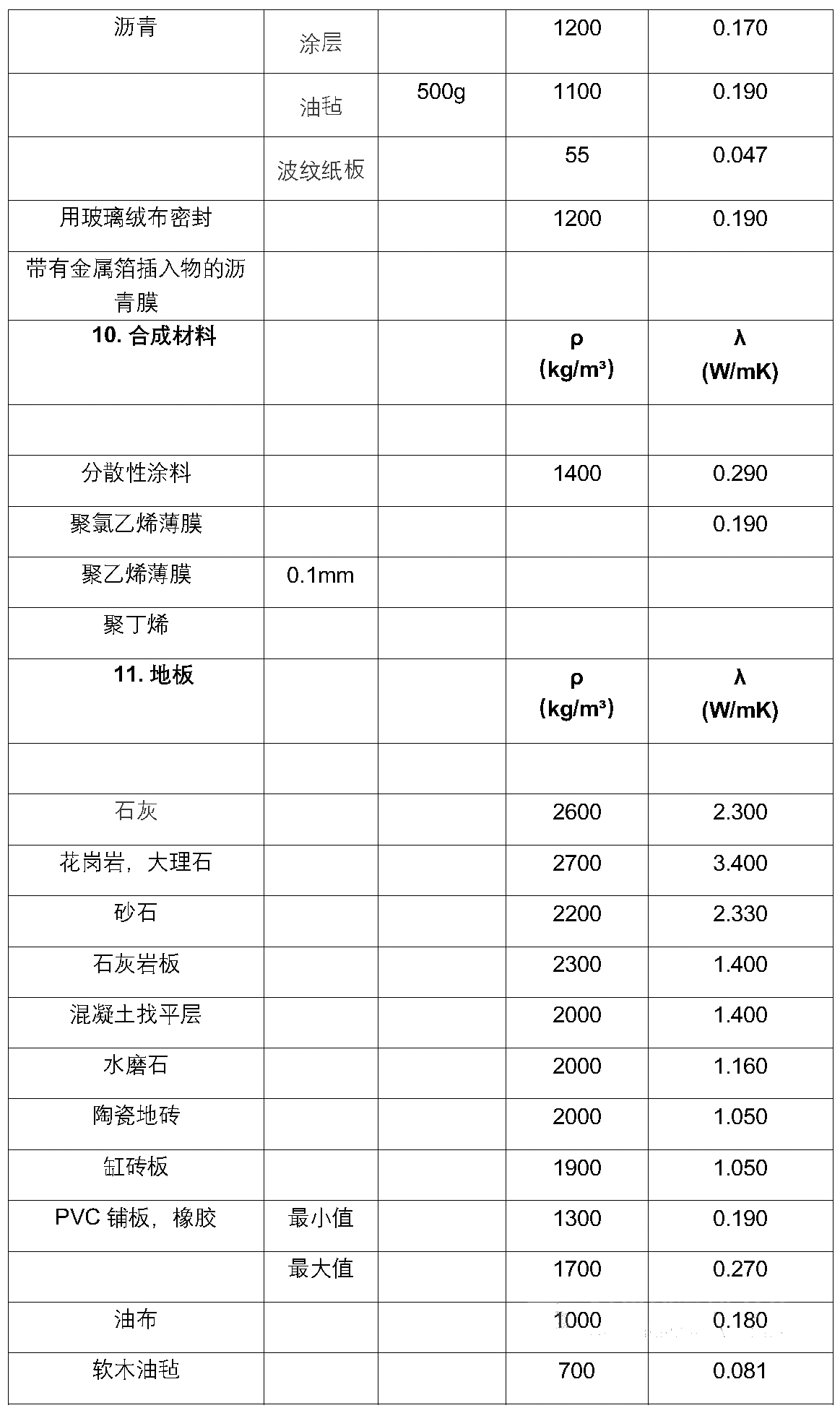 云亭烯