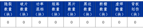 光伏扶贫电站如何真正做到扶贫1794.png