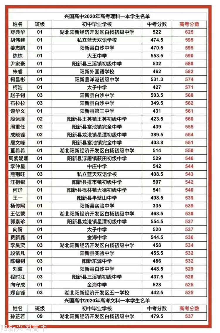 成绩单.jpg