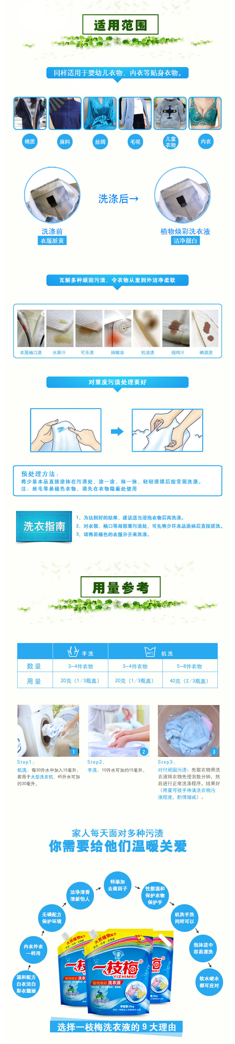 2kg植物焕彩洗衣液 立袋 详情图.jpg