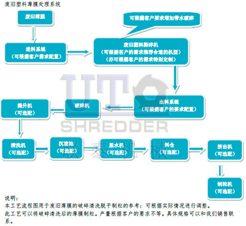 20200213153758_31951.jpg 塑料程序LOGO.jpg