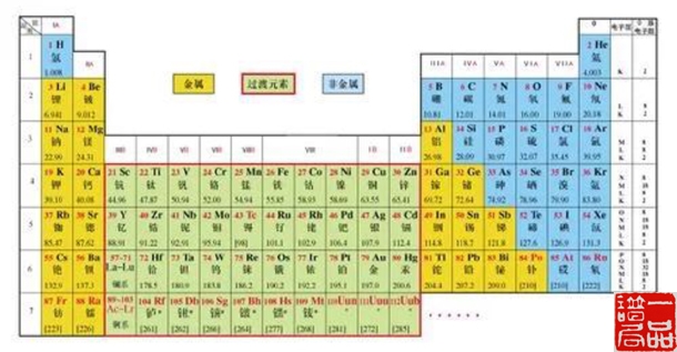 微信图片表.jpg