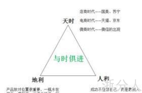 u=541272107,3757552841&fm=173&s=788C34726BC24C490459FCCB0000E0B1&w=281&h=185&img.JPEG