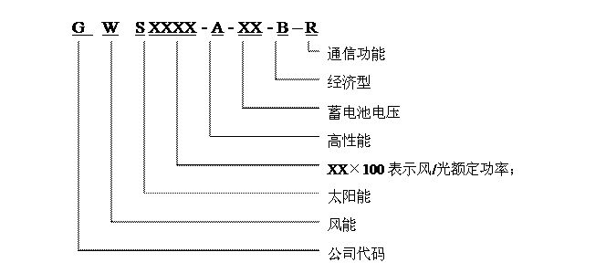 2_20150310120343_UVElRTUlOUIlQkUlRTclODklODcyMDE1MDMxMDEyMzk1Ng==.png