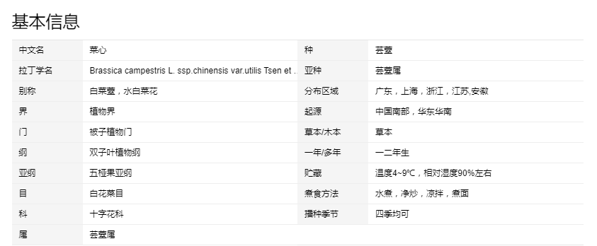 菜心.png