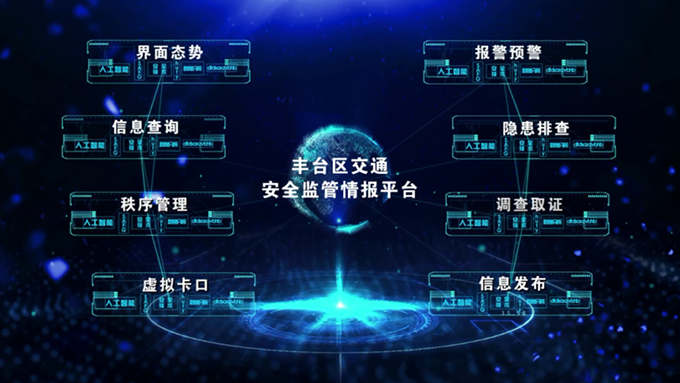 又一案例获赞！智慧城市科技助力丰台智慧交管“数据+”模式