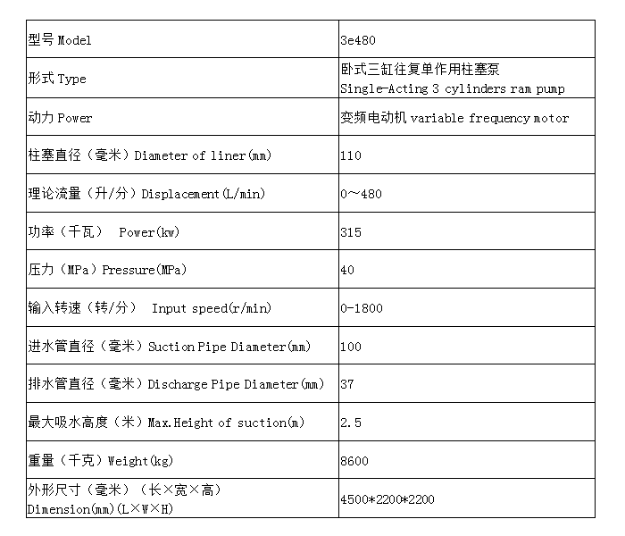 3E480表格.png
