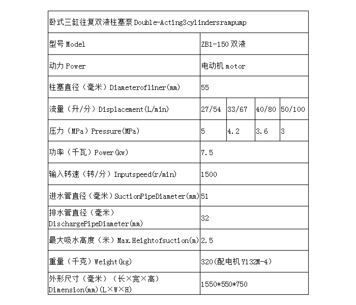 ZB1-150BSY表格.png