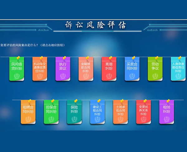 诉讼风险评估
