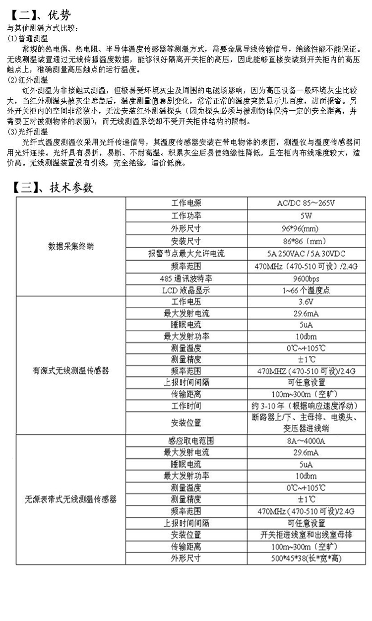CW技术参数.jpg