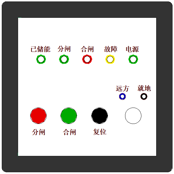 面板说明.png