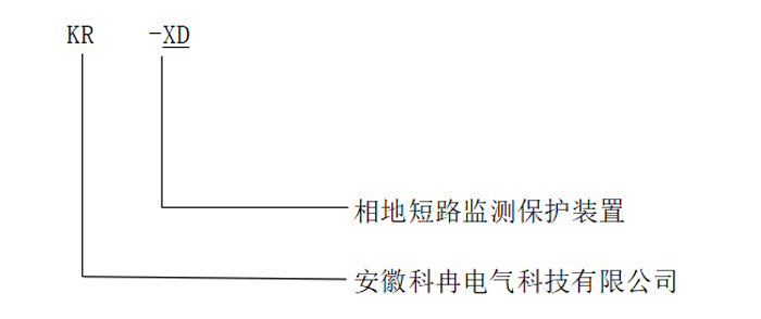 20231213101525_78234.jpg 产品型号及参数.jpg